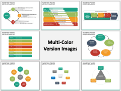 Marketing process PPT MC Combined