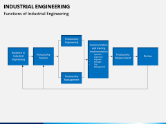 Industrial Engineering PPT Slide 10