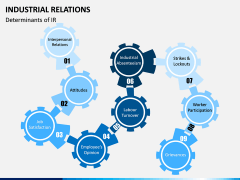 Industrial Relations PPT Slide 11