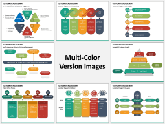 Customer Engagement PPT MC Combined 