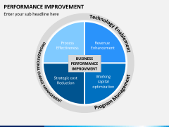 Performance Improvement PPT Slide 1