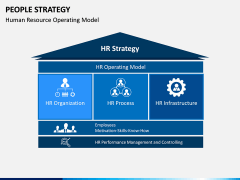 People Strategy PPT Slide 1