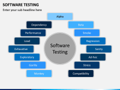 Software Testing PPT Slide 5