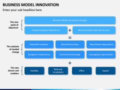 Business Model Innovation PPT Slide 14