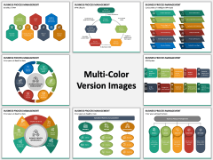 Business process management PPT MC Combined