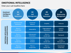 Emotional Intelligence PPT Slide 8