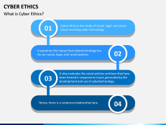 Cyber Ethics PPT Slide 1