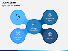 Digital Skills PPT Slide 3