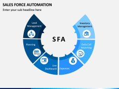 Sales Force Automation PPT Slide 2