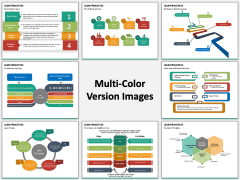 Lean Principles PPT MC Combined