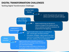 Digital Transformation Challenges PPT Slide 5