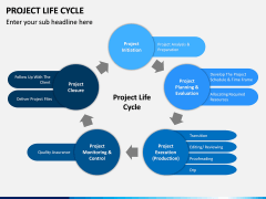 Project life cycle PPT slide 3