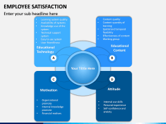 Employee Satisfaction PPT Slide 7