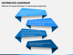 Distributed Leadership PPT Slide 15