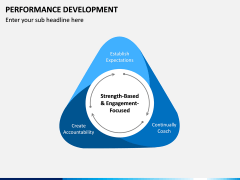 Performance Development PPT Slide 7