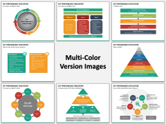 Key performance indicator PPT MC Combined