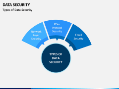 Data Security PPT slide 6