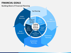 Financial Goals PPT Slide 14