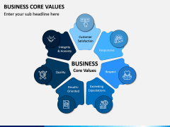 Business Core Values PPT Slide 4