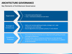 Architecture Governance PPT slide 5