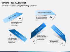 Marketing Activities PPT Slide 8