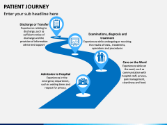 Patient Journey PPT Slide 4