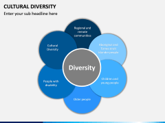 Cultural Diversity PPT Slide 4