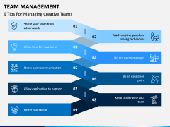 Team Management PPT Slide 5