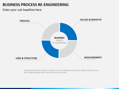 Business process re-engineering PPT slide 1