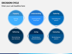 Decision Cycle PPT Slide 13