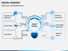 Digital Strategy PPT Slide 7