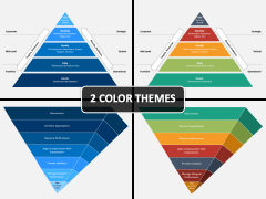 Performance Management Pyramid PPT Cover Slide