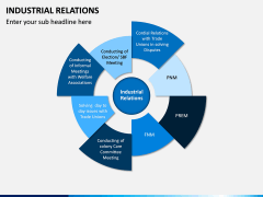 Industrial Relations PPT Slide 3