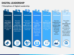 Digital Leadership PPT Slide 9