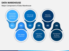 Data Warehouse PPT Slide 9