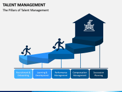 Talent Management PPT Slide 3