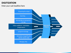 Digitization PPT Slide 6