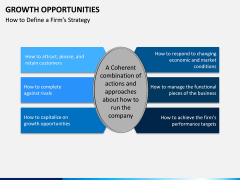 Growth Opportunities PPT Slide 10