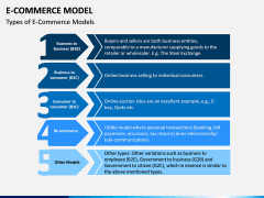 E-commerce Model PPT Slide 5