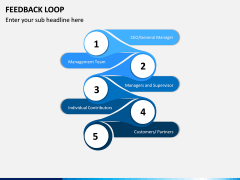 Feedback Loop PPT Slide 6