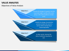 Value Analysis PPT Slide 2