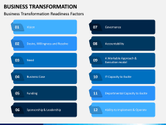 Business Transformation PPT Slide 11