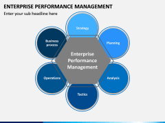 Enterprise Performance Management PPT slide 3