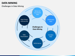 Data Mining PPT Slide 13