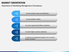 Market Orientation PPT slide 8