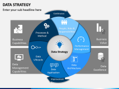 Data Strategy PPT Slide 6