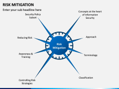 Risk Mitigation PPT Slide 2