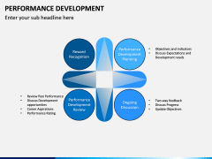 Performance Development PPT Slide 6