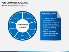 Performance Analysis PPT Slide 2