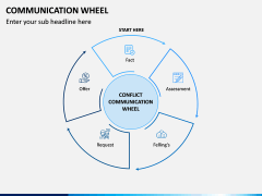 Communication Wheel PPT Slide 9